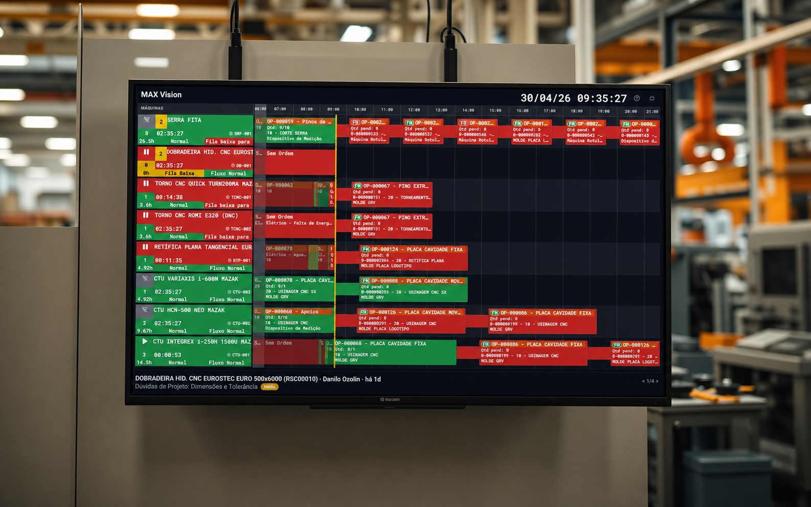 MAX Factory · MES para gestão da produção em tempo real